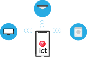 Free internet of things iot network vector